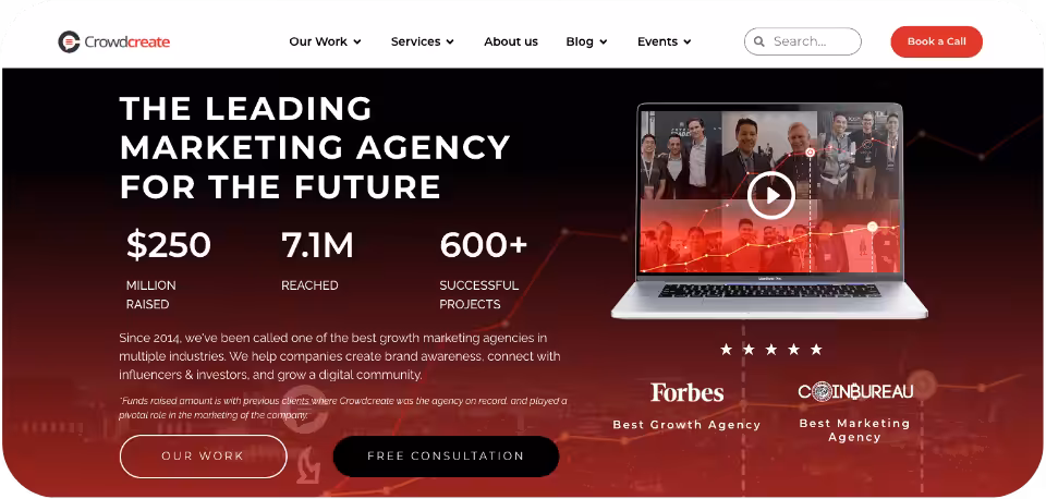 Crowdcreate website homepage highlighting its position as a leading marketing agency, showcasing statistics on funds raised, audience reach, and successful projects, with a laptop displaying a video of the team and client collaborations.