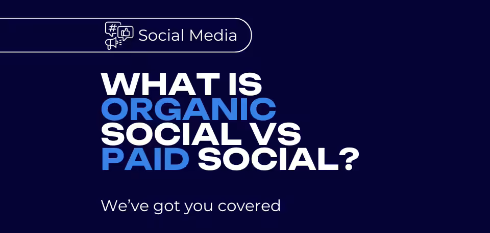 Graphic featuring the text ‘What is Organic Social vs Paid Social. Discussing the journey your customers go through when interacting with your company and how it should affect your marketing strategy.