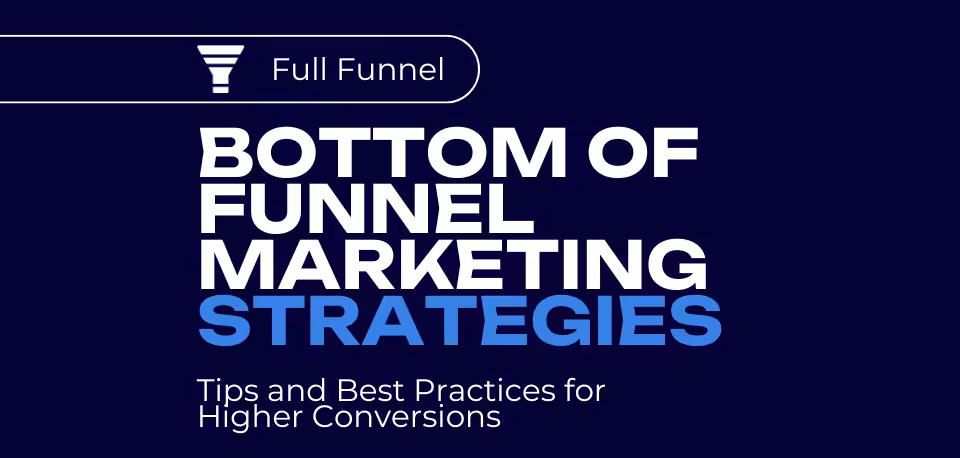 Graphic featuring the text ‘Bottom Funnel Marketing Strategies. Discussing the journey your customers go through when interacting with your company and how it should affect your marketing strategy.