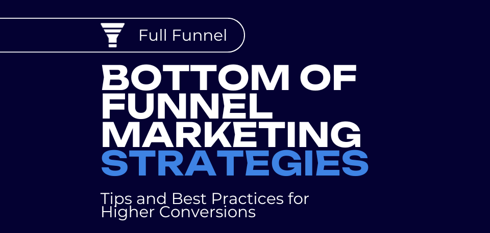 Graphic featuring the text ‘Bottom Funnel Marketing Strategies. Discussing the journey your customers go through when interacting with your company and how it should affect your marketing strategy.